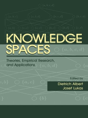 cover image of Knowledge Spaces